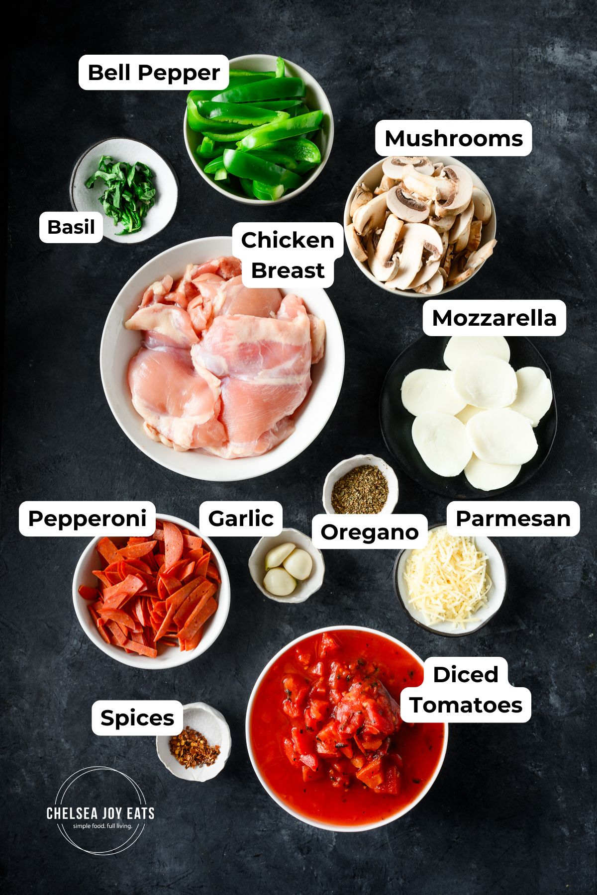 Ingredients for gluten free skillet pizza chicken with text labels for each