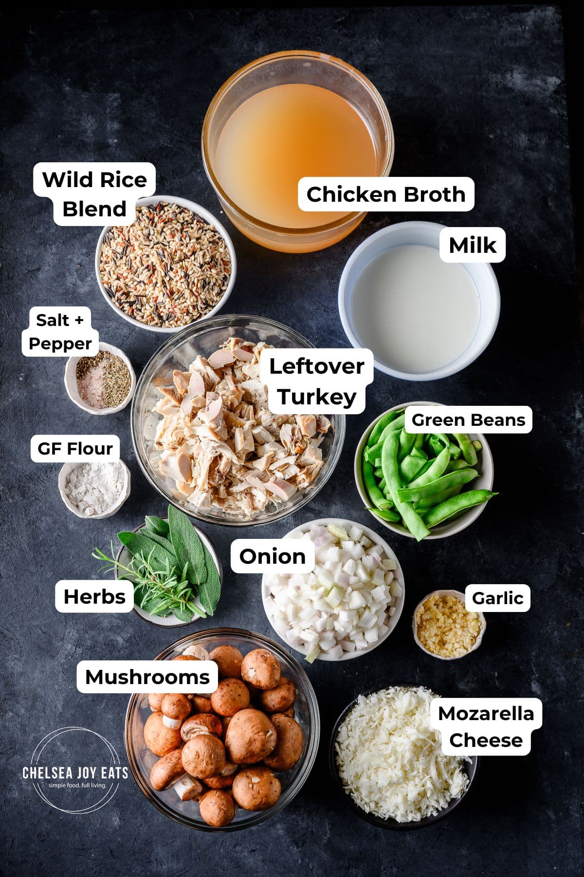 Ingredients for leftover holiday turkey and wild rice casserole, with text labels for each ingredient