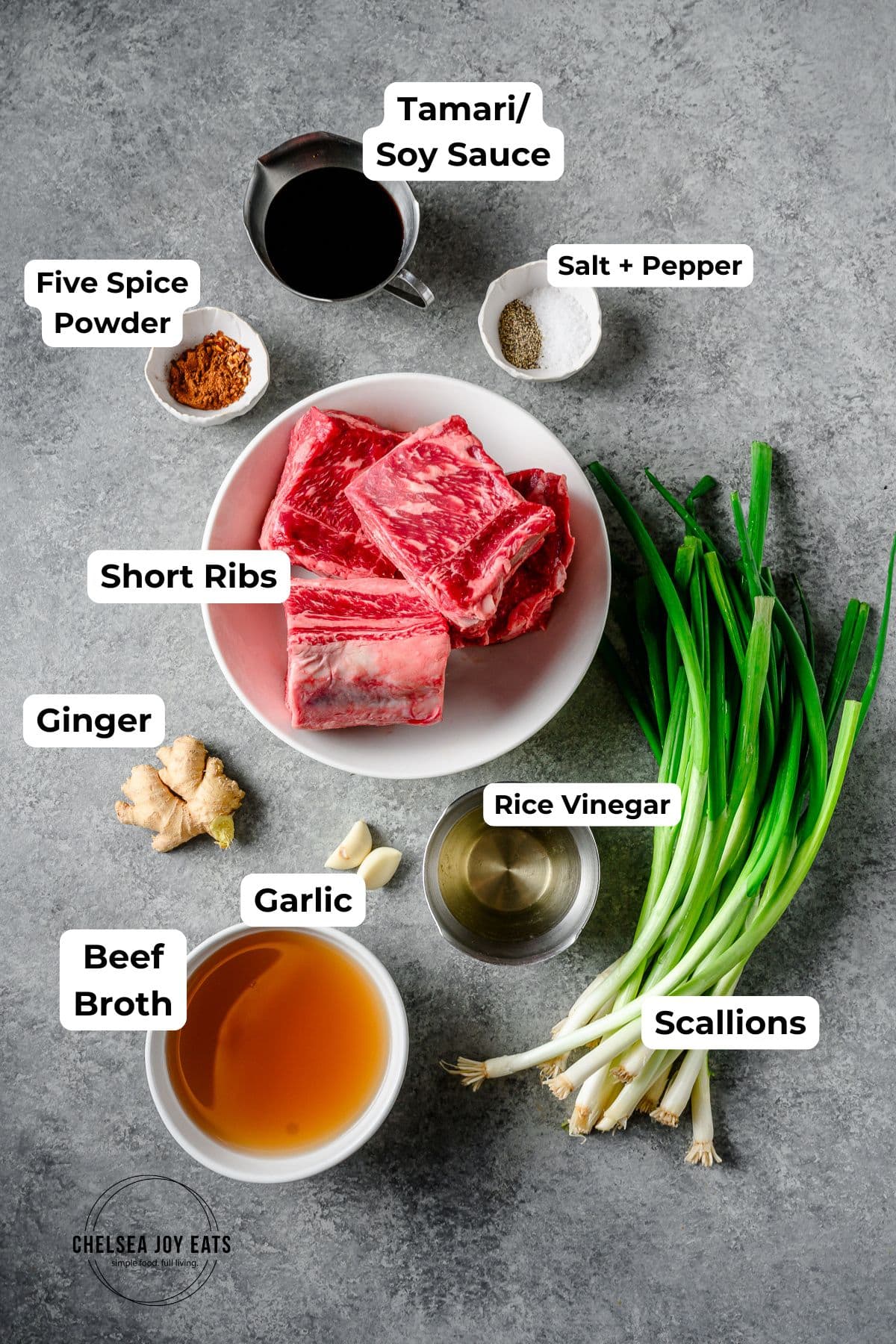 Ingredients for braised chinese short ribs with ginger and scallions, with text labels for each ingredient.